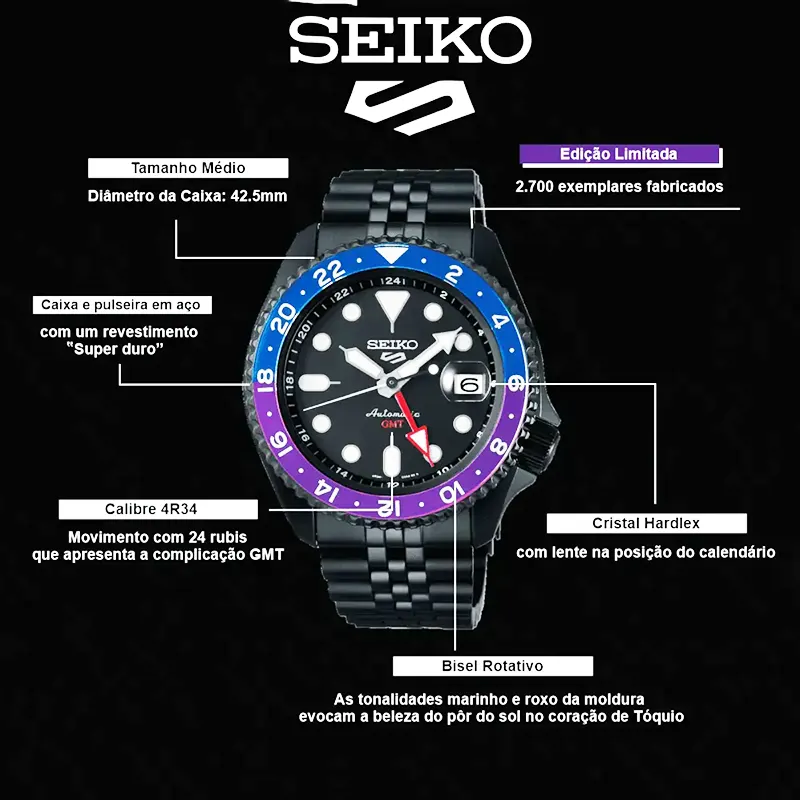 Seiko 5 Sports GMT Yuto Horigome Limited Edition Men's Watch– SSK027